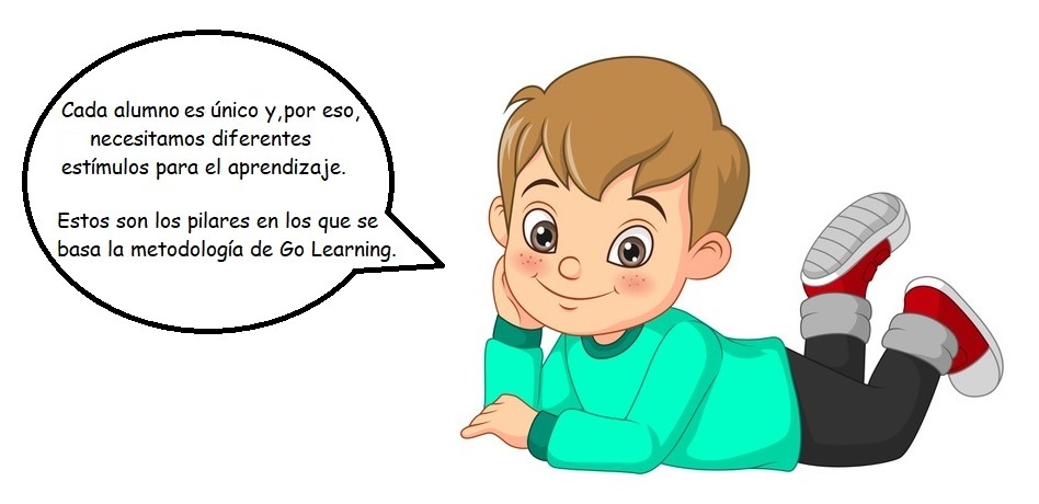 Imagen dibujo de niño detallando las clases de apoyo y refuerzo escolar para Primaria y ESO. Apoyo Escolar Metodología Paracuellos.
